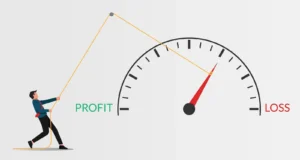 Managing Business Profit and Loss